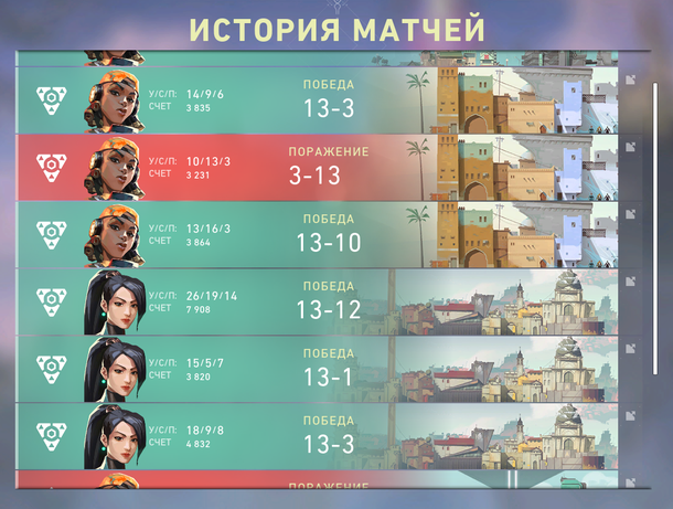 Что лучше cs go или valorant. Смотреть фото Что лучше cs go или valorant. Смотреть картинку Что лучше cs go или valorant. Картинка про Что лучше cs go или valorant. Фото Что лучше cs go или valorant