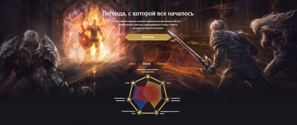 Что сейчас с lineage 2. Смотреть фото Что сейчас с lineage 2. Смотреть картинку Что сейчас с lineage 2. Картинка про Что сейчас с lineage 2. Фото Что сейчас с lineage 2