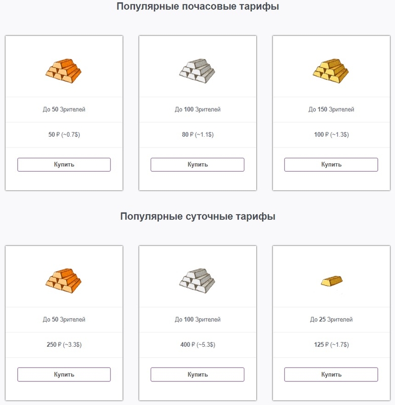 Как подколоть стримера на твиче. Смотреть фото Как подколоть стримера на твиче. Смотреть картинку Как подколоть стримера на твиче. Картинка про Как подколоть стримера на твиче. Фото Как подколоть стримера на твиче