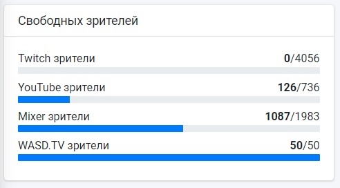 Как подколоть стримера на твиче. Смотреть фото Как подколоть стримера на твиче. Смотреть картинку Как подколоть стримера на твиче. Картинка про Как подколоть стримера на твиче. Фото Как подколоть стримера на твиче