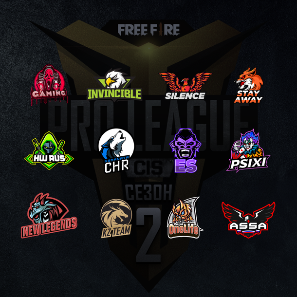 Призовой фонд гранд-финала Free Fire Pro League для СНГ ...