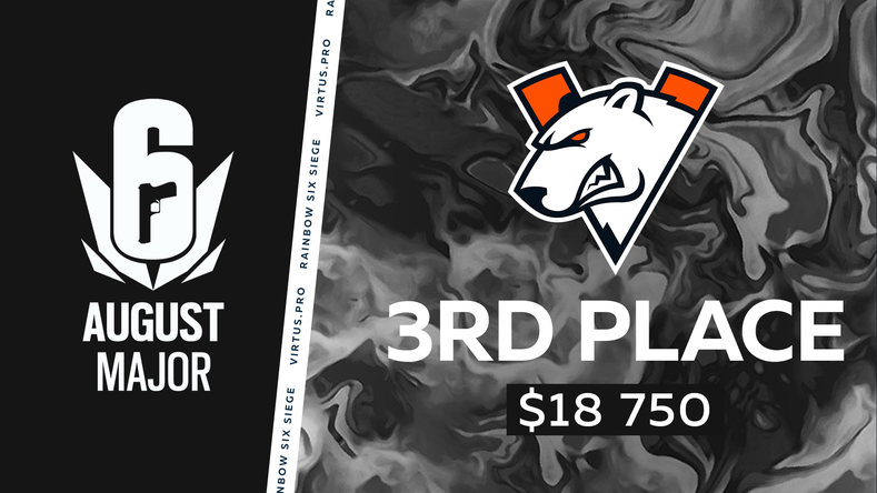 Virtus Pro Takes 3rd Place In Six August 2020 Major Europe Virtus Pro