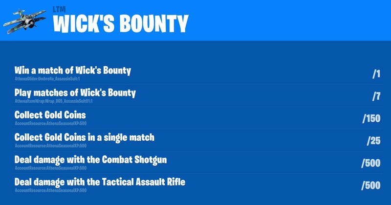 ÐÐ°Ð´Ð°Ð½Ð¸Ñ Wick's Bounty