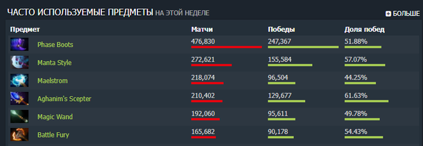 Фликр дота 2 что это. Смотреть фото Фликр дота 2 что это. Смотреть картинку Фликр дота 2 что это. Картинка про Фликр дота 2 что это. Фото Фликр дота 2 что это