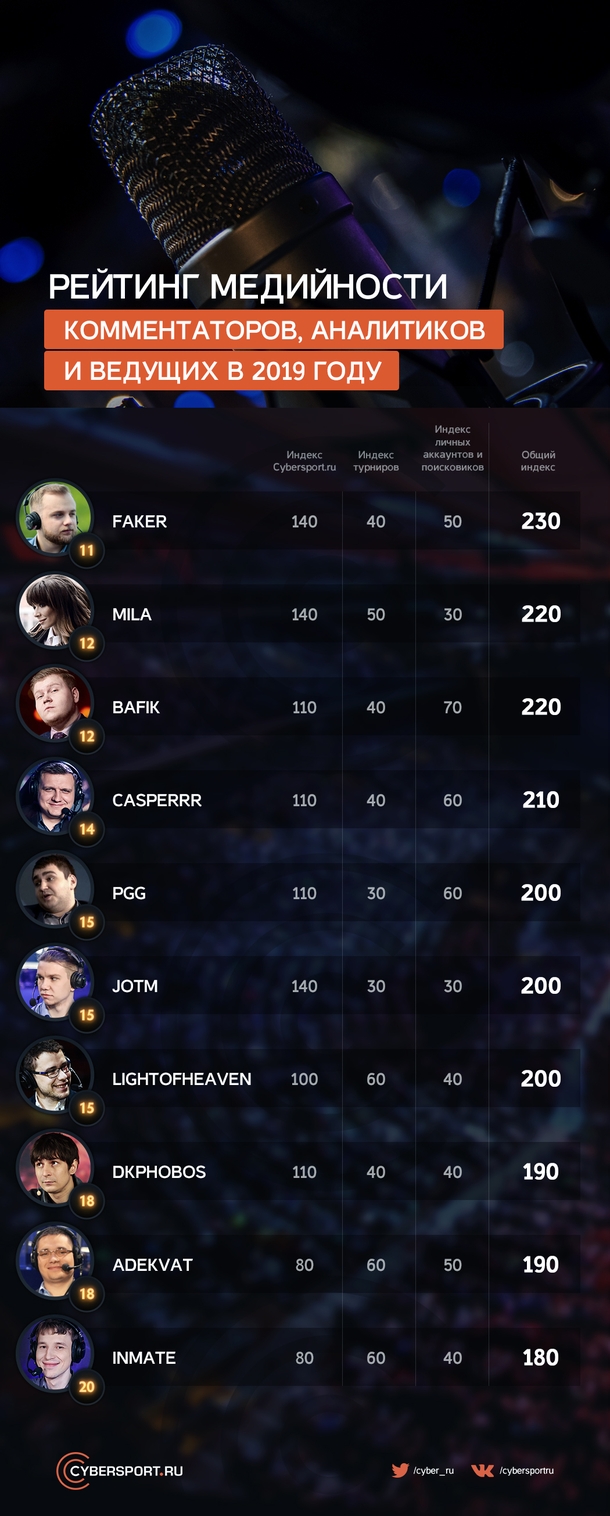 80f9e1d45194520228967460e9480015.jpg?m=0