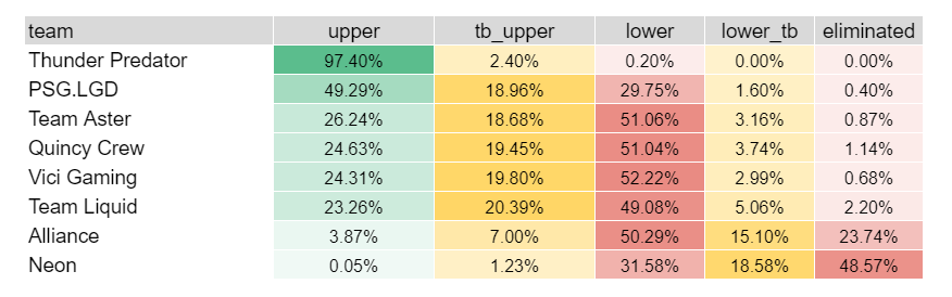 34f10f19676ca69096a15a7443bb3552.png?m=b