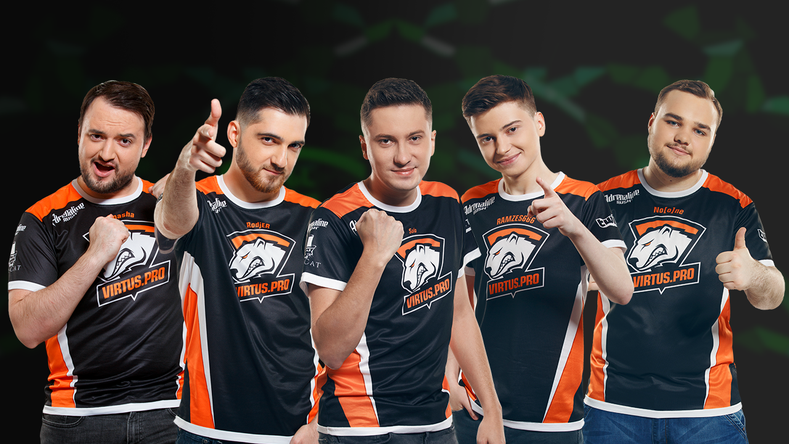 Top Dota 2 Teams 2018