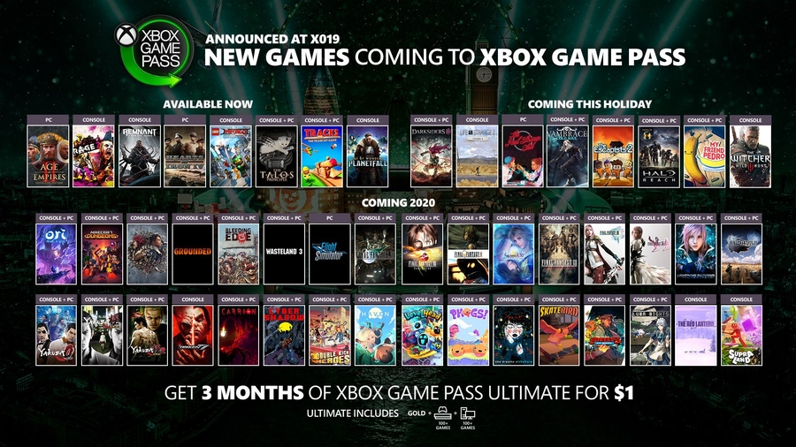 Что выбрать xbox series x или playstation 5. Смотреть фото Что выбрать xbox series x или playstation 5. Смотреть картинку Что выбрать xbox series x или playstation 5. Картинка про Что выбрать xbox series x или playstation 5. Фото Что выбрать xbox series x или playstation 5