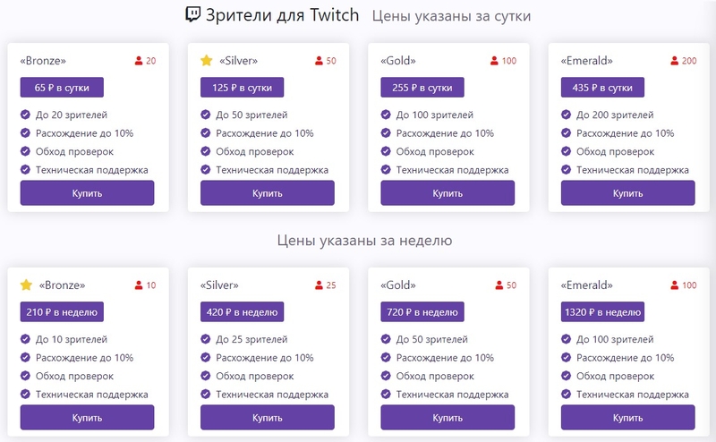Как подколоть стримера на твиче. Смотреть фото Как подколоть стримера на твиче. Смотреть картинку Как подколоть стримера на твиче. Картинка про Как подколоть стримера на твиче. Фото Как подколоть стримера на твиче