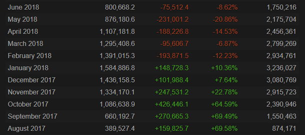 Что это за жанр pubg. Смотреть фото Что это за жанр pubg. Смотреть картинку Что это за жанр pubg. Картинка про Что это за жанр pubg. Фото Что это за жанр pubg