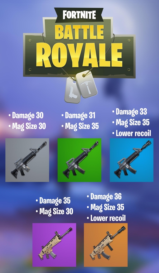 Как контролить отдачу в fortnite. 79575de7d18204b9b5071d0162fe4bea. Как контролить отдачу в fortnite фото. Как контролить отдачу в fortnite-79575de7d18204b9b5071d0162fe4bea. картинка Как контролить отдачу в fortnite. картинка 79575de7d18204b9b5071d0162fe4bea